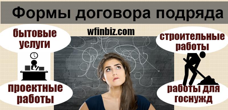 Формы договора подряда