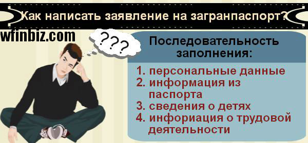 Заявление на загранпаспорт,