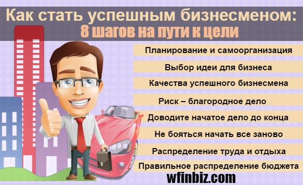 Как стать успешным бизнесменом&