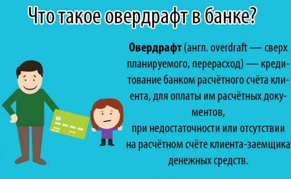 Что такое овердрафт простыми словами