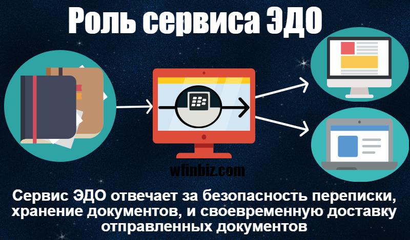 new-piktochart_172_05a090c1ee6cc7ee14e8ff5e28504075abcd4ed2