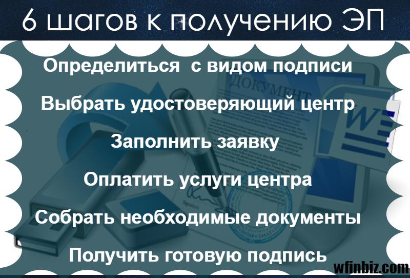 new-piktochart_172_9e8fff04c26bfbb8917a061b9e2fe989a65dda85