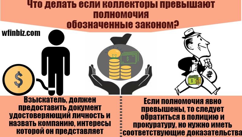 Что делать, если коллекторы прквышают свои полномочия?