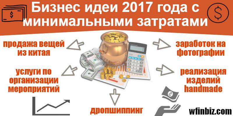 Бизнес идеи 2017 года с минимальными вложениями