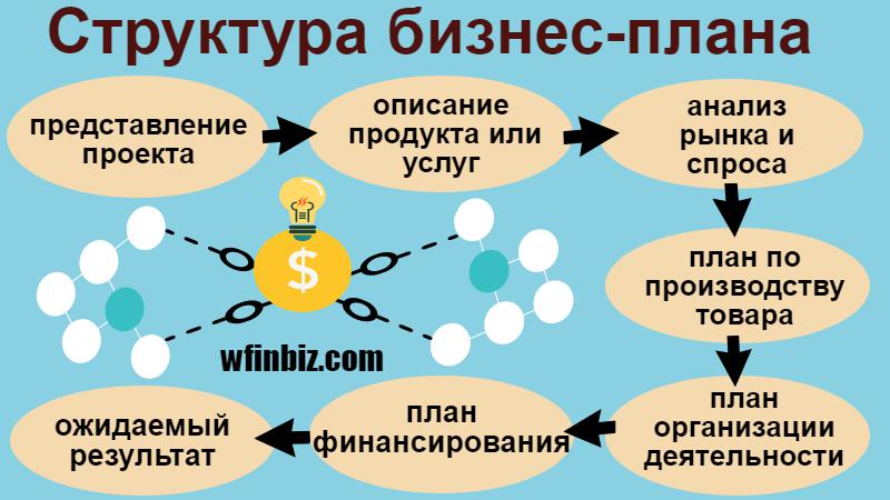 new-piktochart_20300639_035aa8aaaf6ab6705346402aac97a11ba4db7ff3