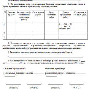 Как составляется акт осмотра помещения — примеры оформления