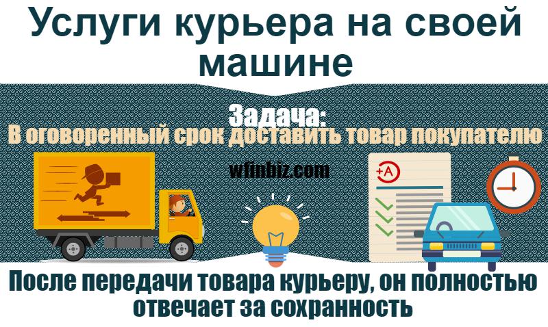 Как стать курьером на своей машине?