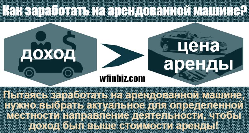 Можно ли заработать на арендованной машине?