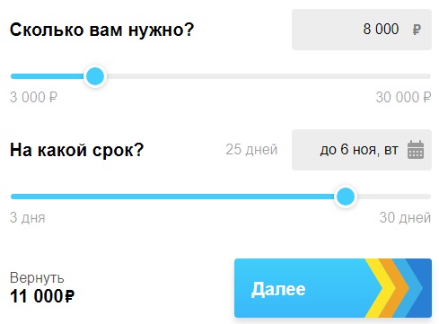Мили | Займы на карту онлайн