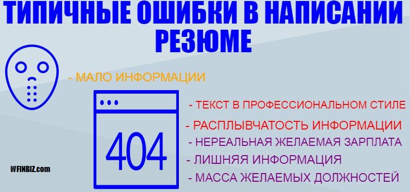 Типичные ошибки в написании резюме.