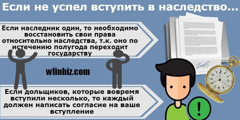 Сохранил наследство. Если не вступать в наследство. Если не успел вступить в наследство по завещанию. Если человек не успел вступить в наследство. Если наследник не вступил в наследство в течение 6 месяцев.