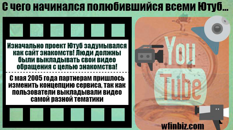 Как создавали Ютуб?